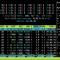 Linux終端機視窗管理工具tmux筆記